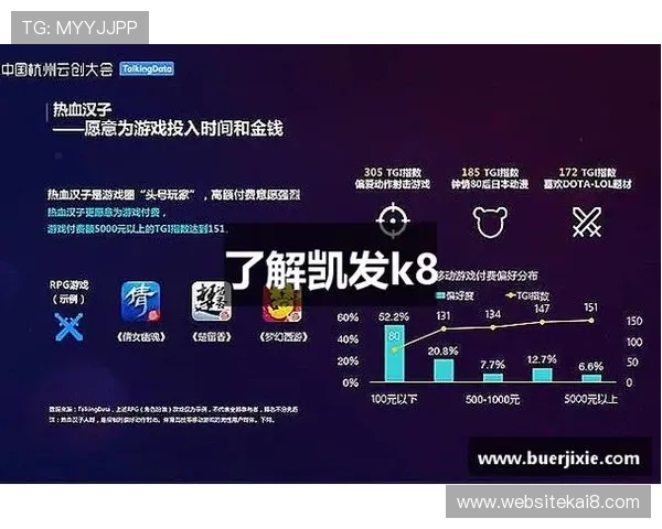揭秘K8凯发登录娱乐平台的最新活动与优惠,提升你的游戏乐趣与收益 揭秘K8凯发登录娱乐平台的最新活动与优惠,提升你的游戏乐趣与收益