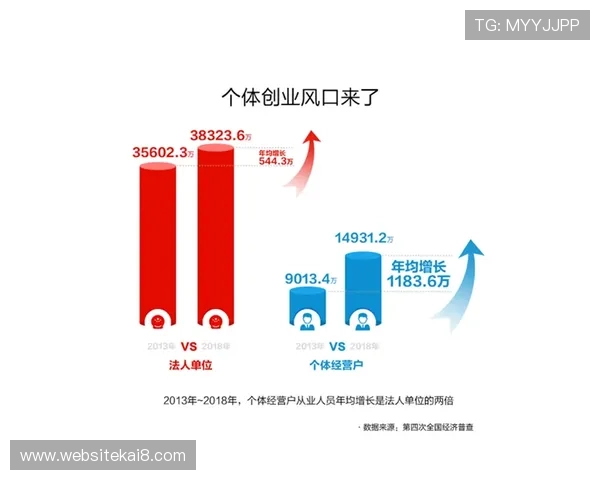 解密凯发娱乐网站登录背后的技术支持与保障