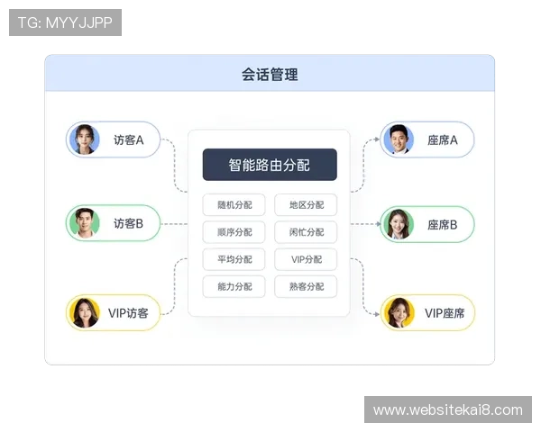 凯发体育客服网页版常见问题解答与专业客服团队的高效沟通技巧指南
