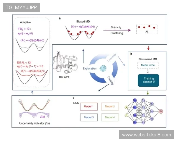 K8平台下载遇到问题怎么办?实用技巧与解决方案全解析 K8平台下载遇到问题怎么办?实用技巧与解决方案全解析