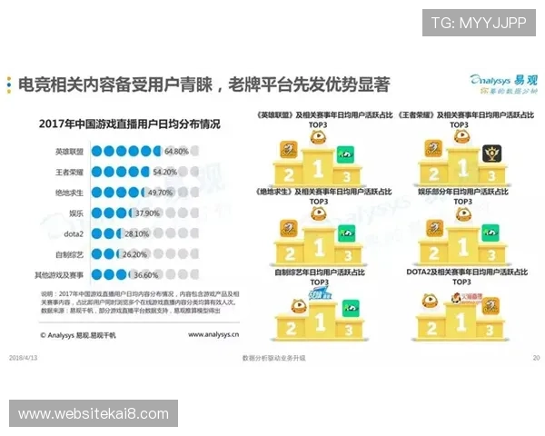 凯发国际开户平台优势全面分析为何选择凯发国际成为优质游戏平台