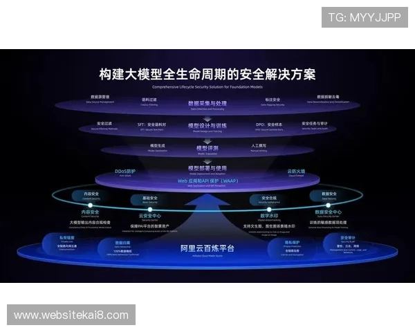 凯发手机娱乐安全可靠，保障玩家资金与个人信息安全的最佳选择