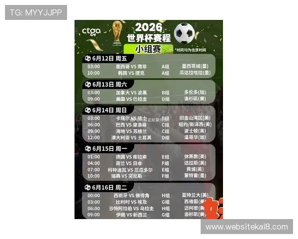 2026年世界杯扩军至48席后各组别的详细分组方案及未来比赛安排解析